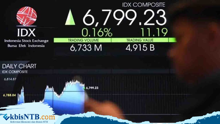 IHSG Potensial Menguat di Tengah Pasar Cermati Negosiasi Dagang AS IHSG Potensial Menguat di Tengah Pasar Cermati Negosiasi Dagang AS