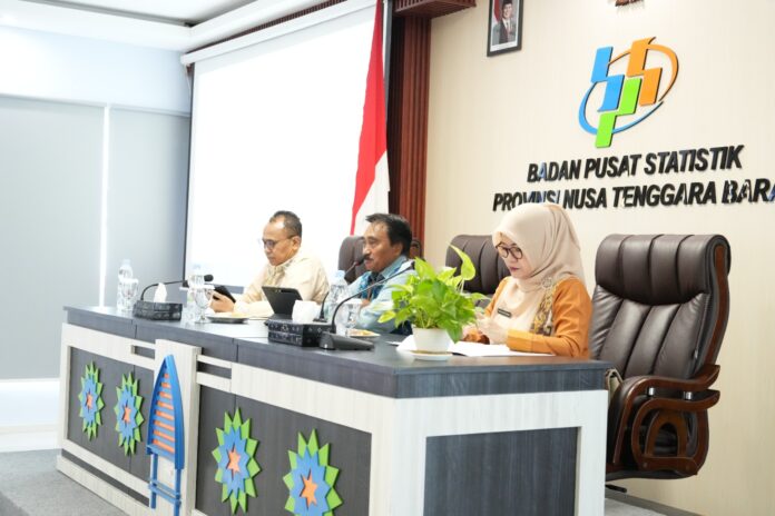 Angka Kemiskinan NTB Turun jadi 11,38 Persen