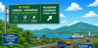 Groudbreaking By Pass Lembar-Kayangan Ditarget Tahun Depan Groudbreaking By Pass Lembar-Kayangan Ditarget Tahun Depan
