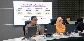 RUPSLB Indosat Sahkan Perpanjangan Masa Jabatan CEO, Perkuat Transformasi AI dan Pertumbuhan Inklusif