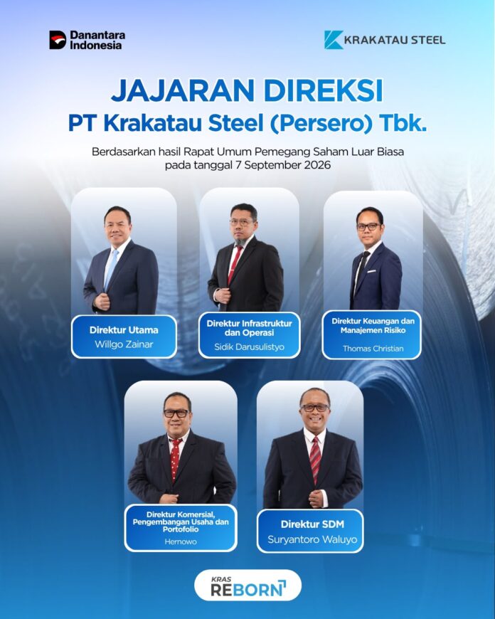 Putra NTB Willgo Zainar Ditunjuk Jadi Dirut Krakatau Steel